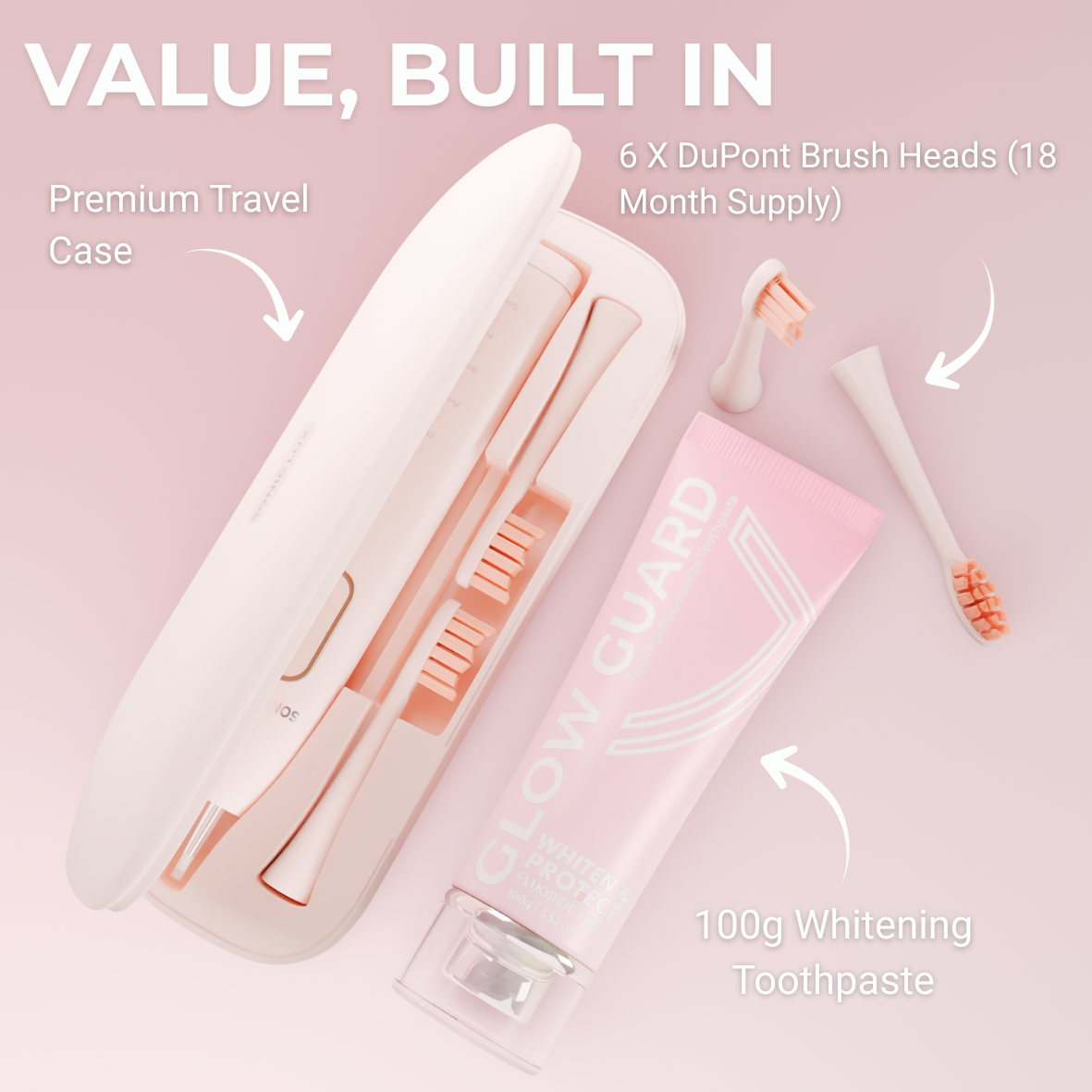Sonic Lux™ Rose Quartz Pink Whitening Electric Toothbrush