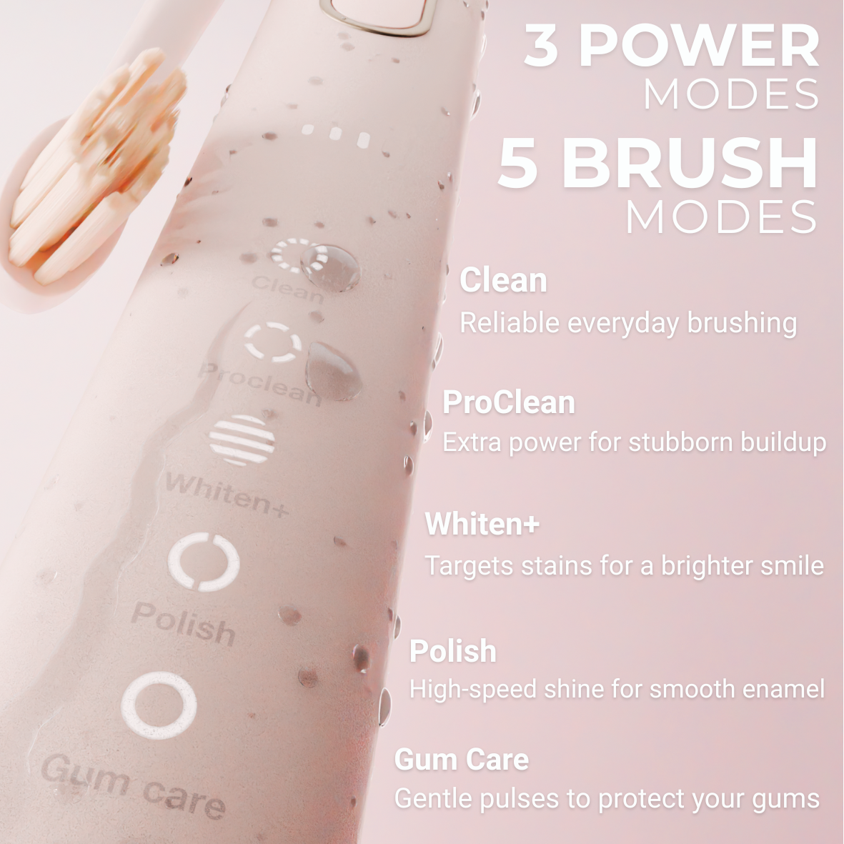Sonic Lux™ Rose Quartz Pink Electric Toothbrush