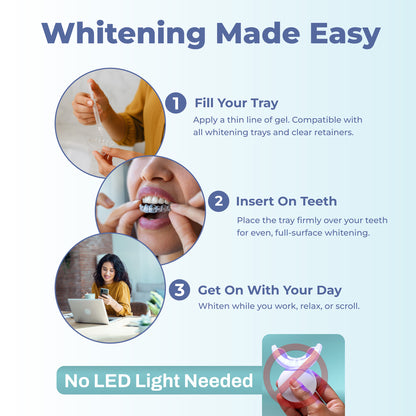 Smile Nova™ Advanced White Teeth Whitening Gel Refill Pack | 3X 10 mL Dental-Grade Gel Syringes | 60 Treatments, Professional 35% Carbamide Peroxide, | Restore+ Nano-Hydroxyapatite Toothpaste