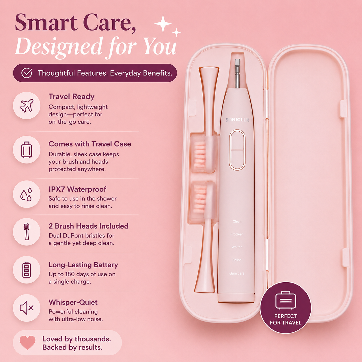 Sonic Lux™ Rose Quartz Pink Whitening Electric Toothbrush